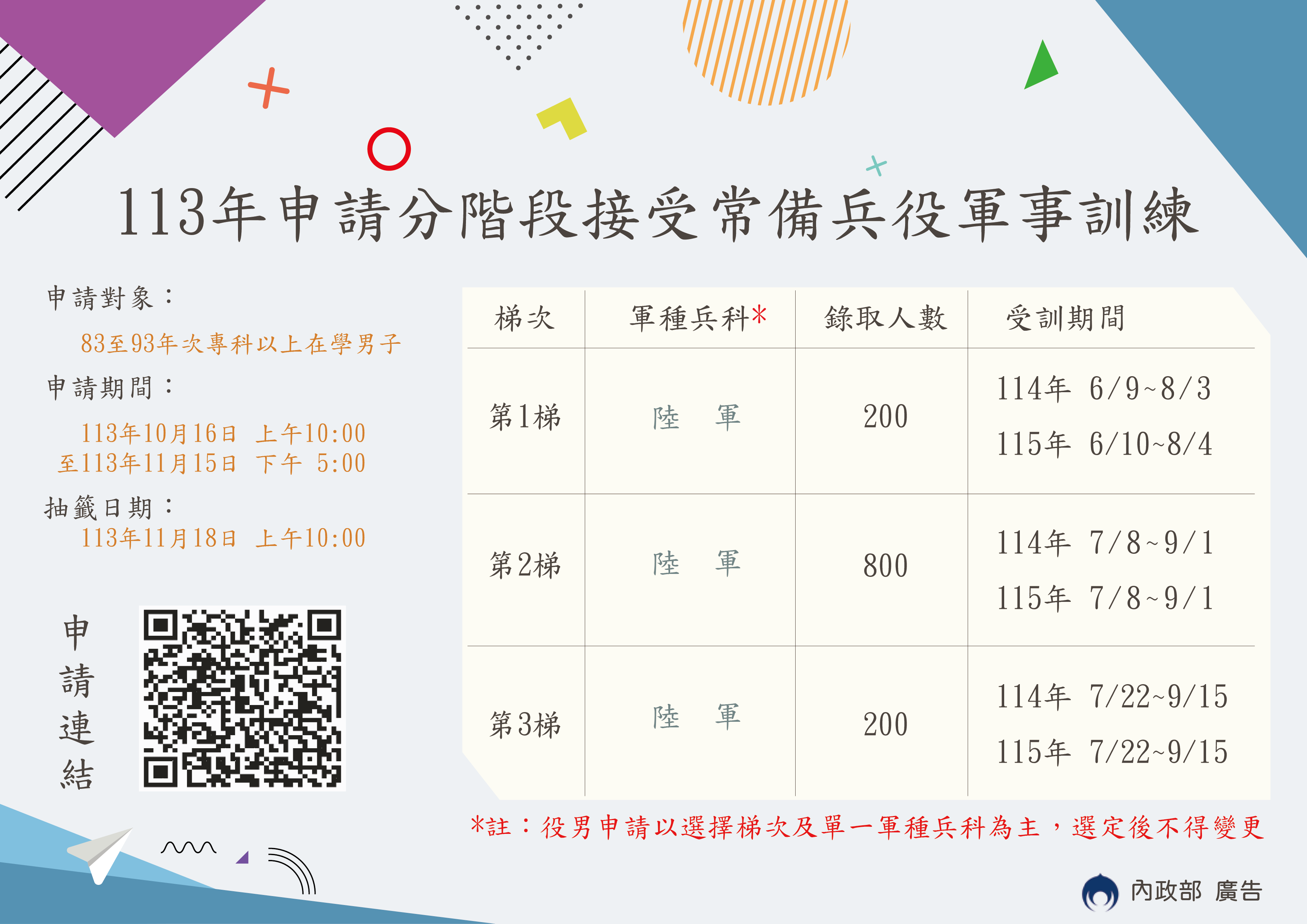 /mediafile/1040/news/26/2024-10\附件3-「113年申請分階段接受常備兵役軍事訓練」懶人包.png
